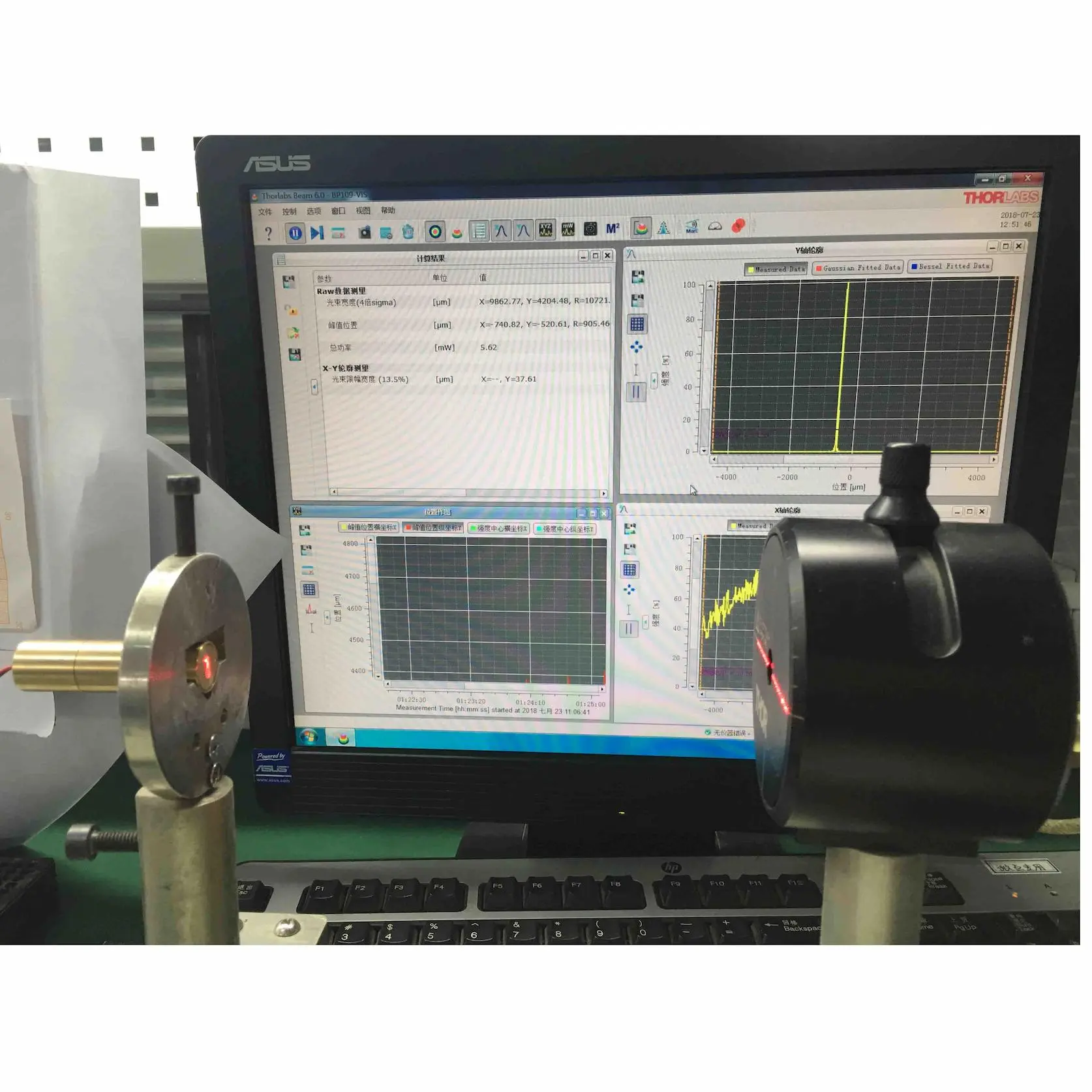 3d machine vision laser